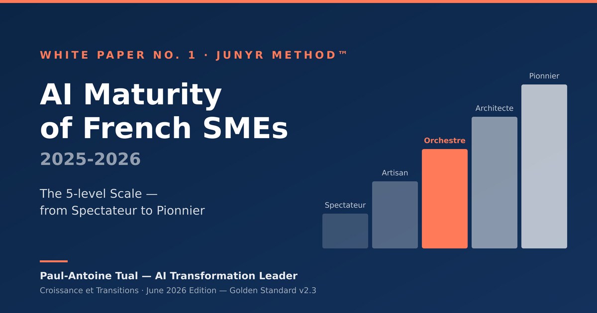 Cover of white paper no. 1: AI Maturity of French SMEs 2025-2026, the MATIA Method™ Scale in 5 levels