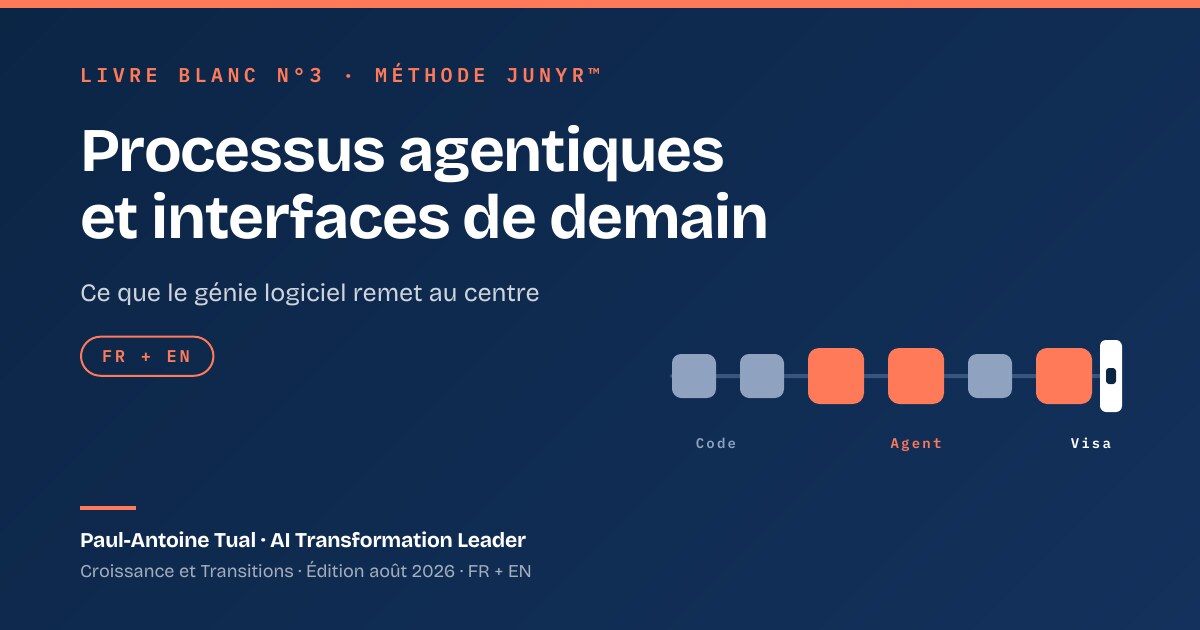 Couverture du livre blanc n°3 : Processus agentiques d'entreprise et interfaces de demain, ce que le génie logiciel remet au centre